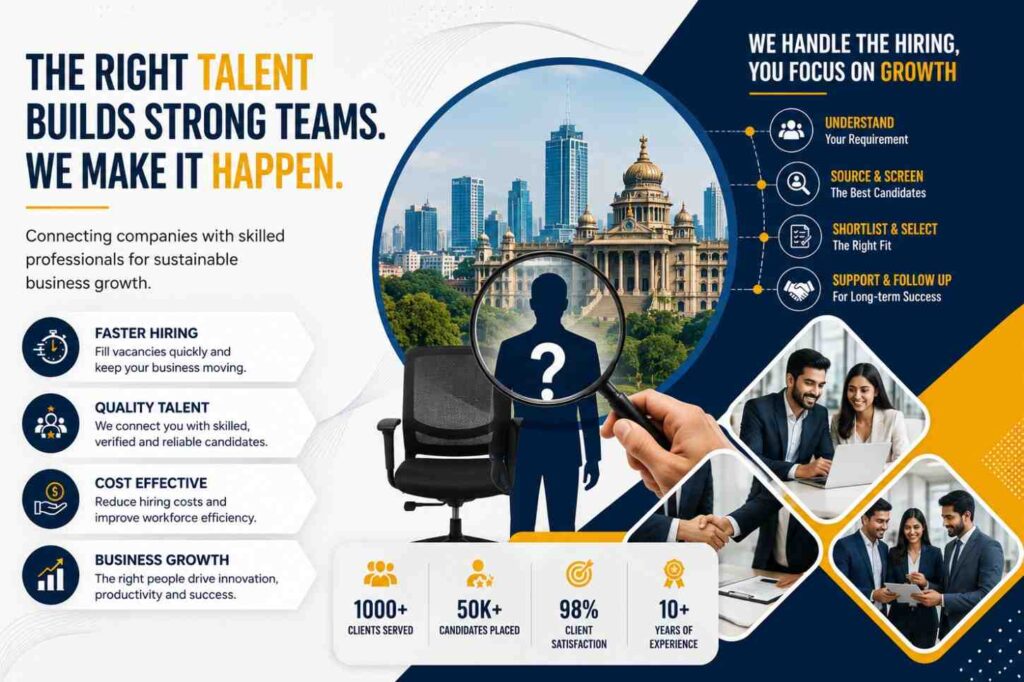 top recruitment agency in bangalore
